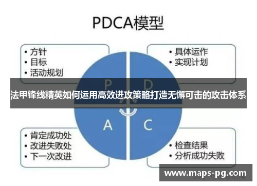 法甲锋线精英如何运用高效进攻策略打造无懈可击的攻击体系