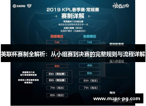 英联杯赛制全解析：从小组赛到决赛的完整规则与流程详解