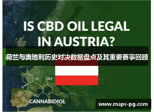 荷兰与奥地利历史对决数据盘点及其重要赛事回顾