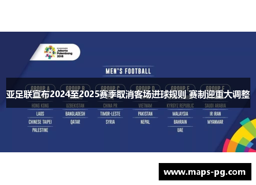 亚足联宣布2024至2025赛季取消客场进球规则 赛制迎重大调整